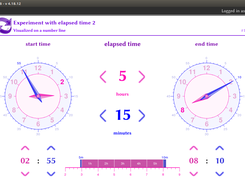 eduActiv8 - Elapsed Time